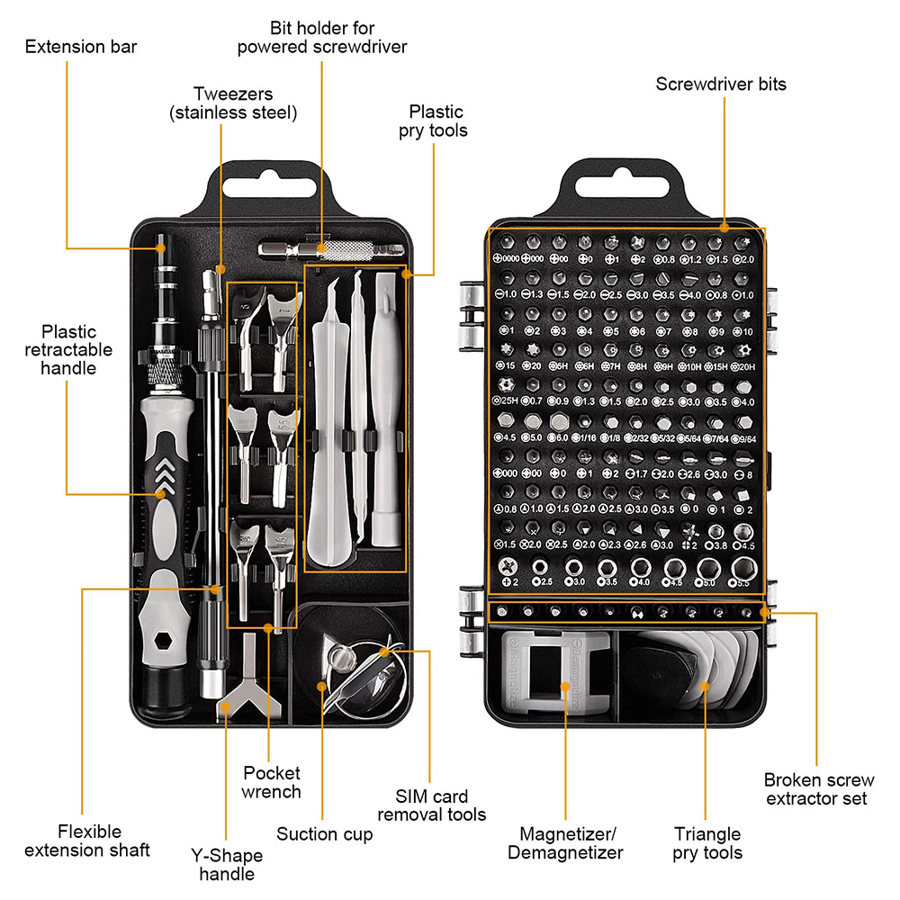 Набор отверток 25/115/135/140  – обзор и цена Workshop Tools Sale