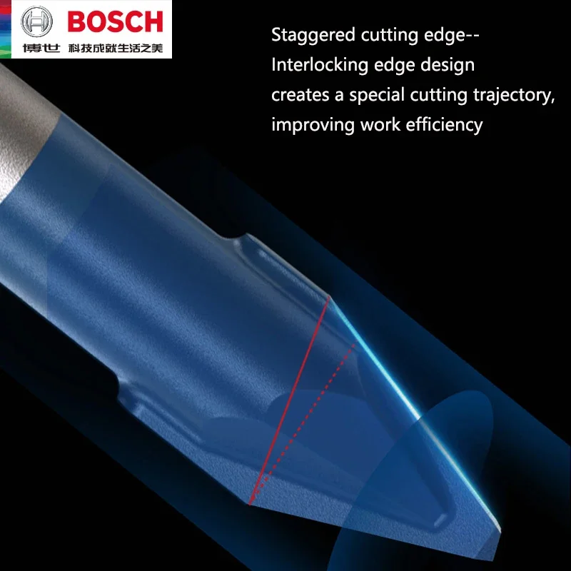 Сверла по керамике BOSCH Hex-9 – обзор и цена Power Tools For Workshop
