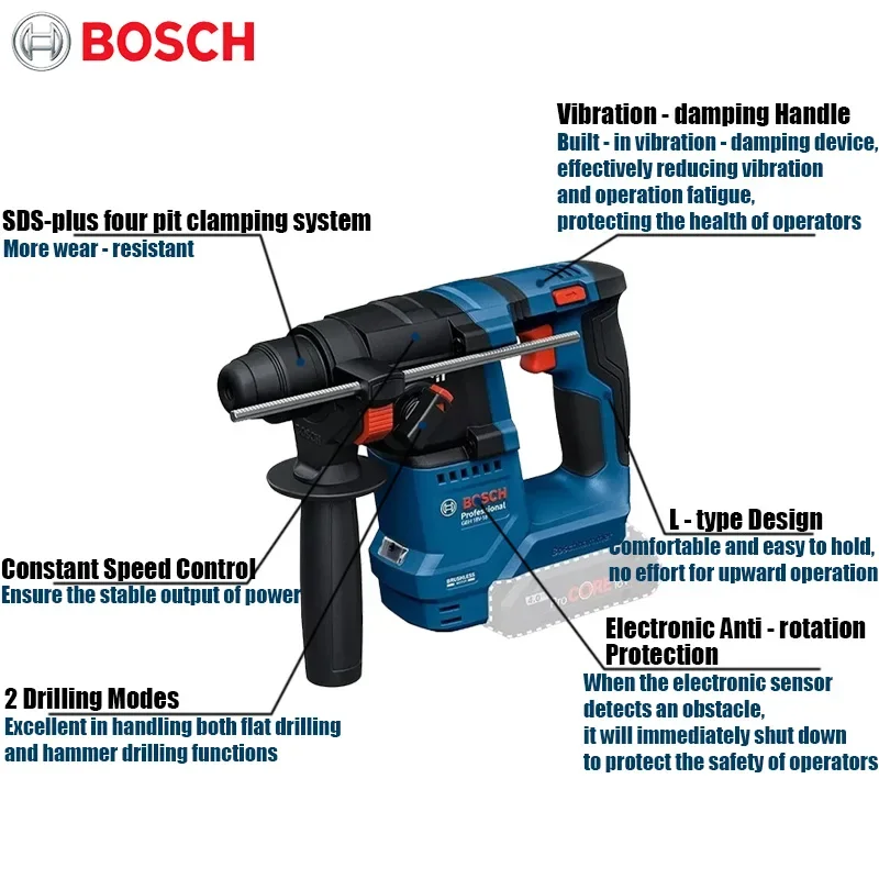 Бесщеточный перфоратор Bosch G – обзор и цена Power Tools For Workshop