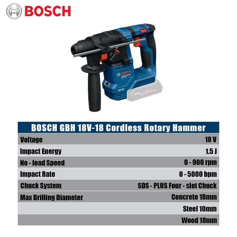 Бесщеточный перфоратор Bosch G – обзор и цена Power Tools For Workshop