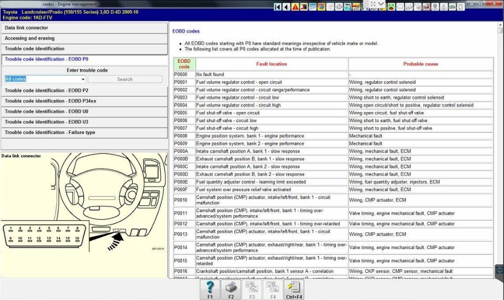 Горячая Распродажа 2023, прогр – обзор и цена Maintenance Workshop Tools